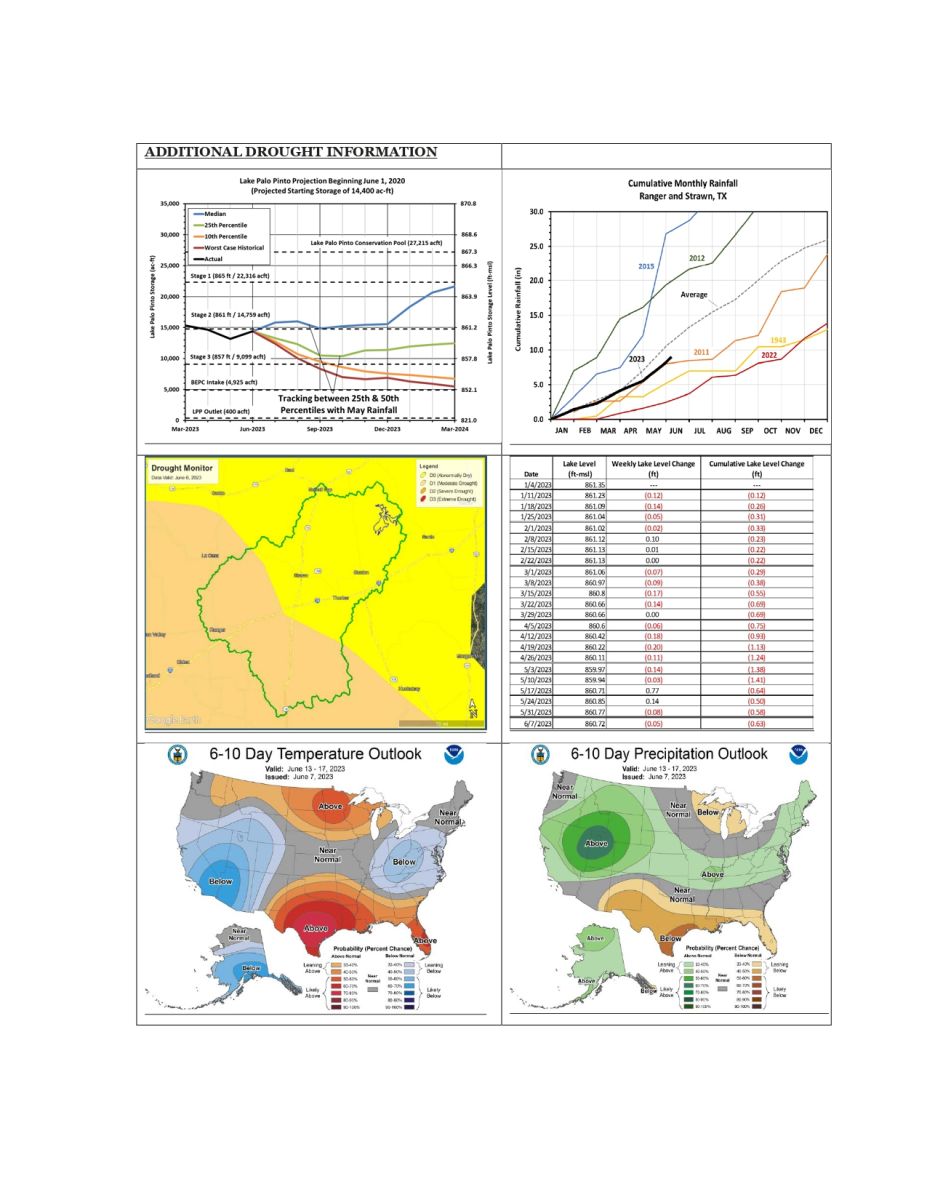 DCP Stagell Drought Update page 2